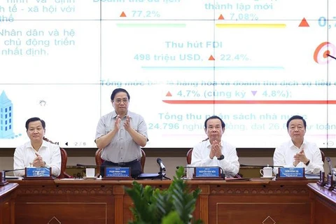 Le PM préside une séance de travail sur le développement socio-économique de Ho Chi Minh-Ville