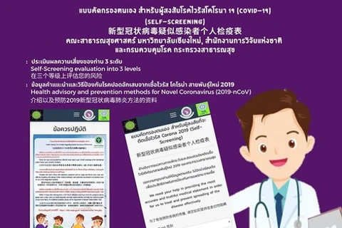 La Thaïlande lance un outil en ligne d’auto-dépistage du COVID-19