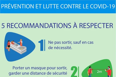 COVID-19: cinq recommandations du ministère de la Santé