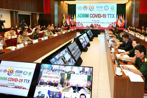 Exercice en ligne des forces de médecine militaire de l’ASEAN sur la réponse au COVID-19