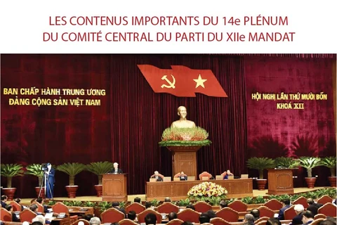 Les contenus importants du 14e Plénum du Comité central du Parti du XIIe mandat