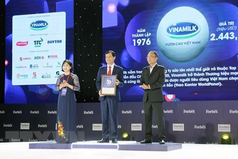 Forbes Vietnam honore les 50 marques vietnamiennes les plus "valorisées" en 2020