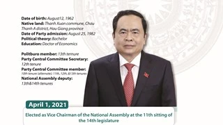 Tran Thanh Man élu vice-président de l'Assemblée nationale du Vietnam