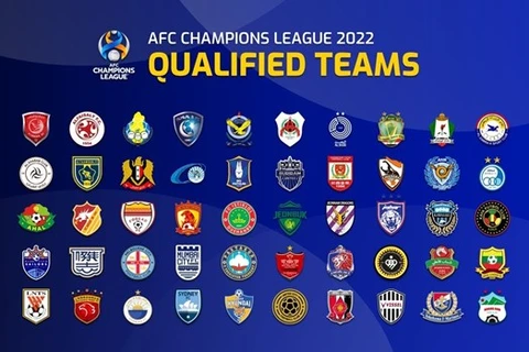 Ligue des champions de l'AFC: les matches du groupe H auront lieu au Vietnam