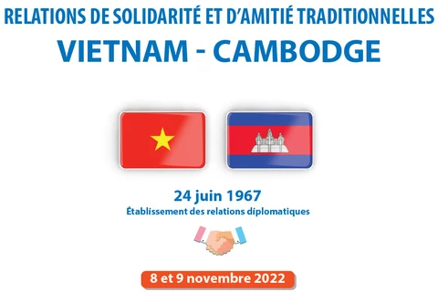 Les relations de solidarité et d’amitié traditionnelles Vietnam - Cambodge