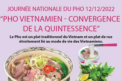 Journée nationale du pho: "Pho vietnamien - Convergence de la quintessence"