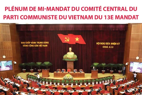 Plénum de mi-mandat du Comité central du Parti communiste du Vietnam du 13e mandat