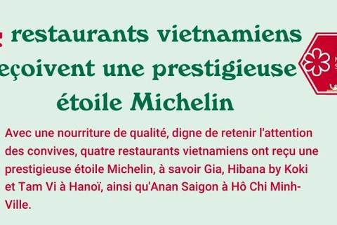 Quatre restaurants vietnamiens reçoivent une prestigieuse étoile Michelin