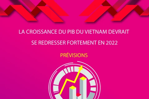 La croissance du PIB du Vietnam devrait se redresser fortement en 2022