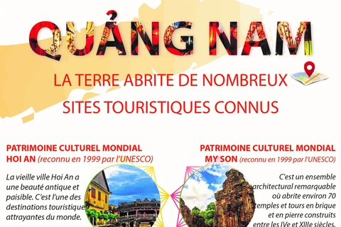 Quang Nam, la terre abrite de nombreux sites touristiques connus