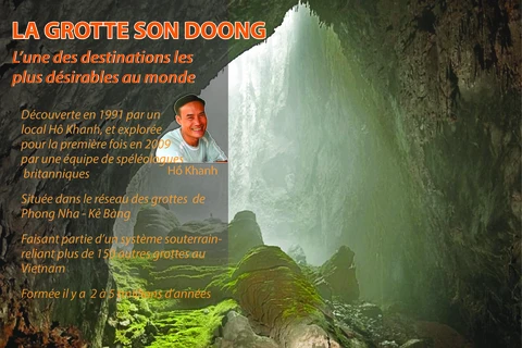 La grotte Son Doong, l’une des destinations les plus désirables au monde