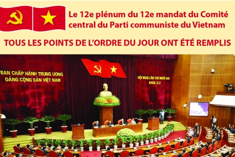 Le 12e plénum du 12e mandat du Comité central du Parti communiste du Vietnam