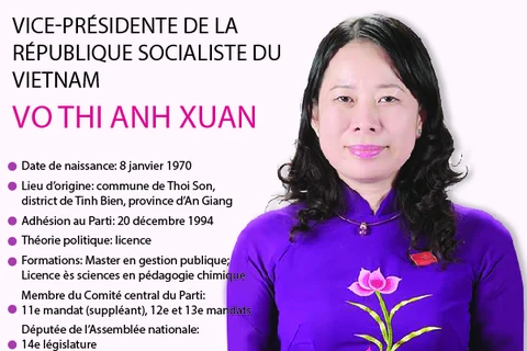 La vice-présidente de la République socialiste du Vietnam Vo Thi Anh Xuan