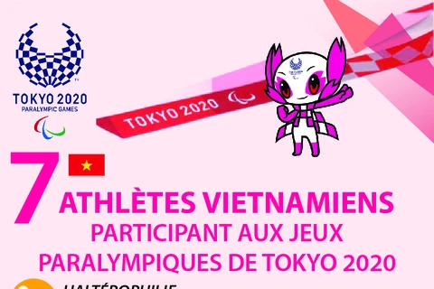 Sept athlètes vietnamiens participent aux Jeux paralympiques de Tokyo 2020 (