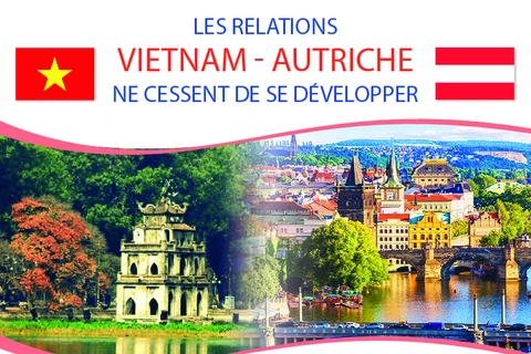 Les relations Vietnam-Autriche ne cessent de se développer