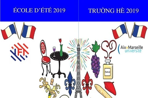 L’Institut francophone international annonce son école d’été 2019