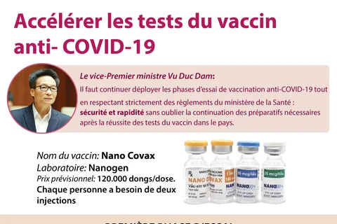Accélérer les tests du vaccin anti- COVID-19