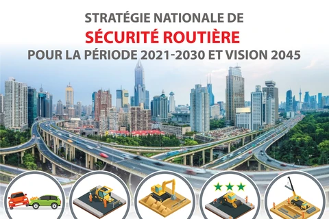 Stratégie nationale de sécurité routière pour la période 2021-2030 et vision 2045