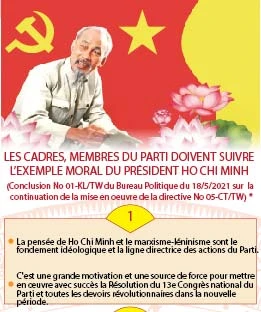 Les cadres, membres du Parti doivent suivre l’exemple moral du Président Ho Chi Minh 