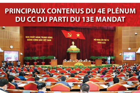 Principaux contenus du 4e Plénum du CC du Parti du 13e mandat