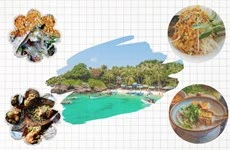 Des spécialités culinaires à ne pas manquer lors de votre visite de l'île de Phu Quoc