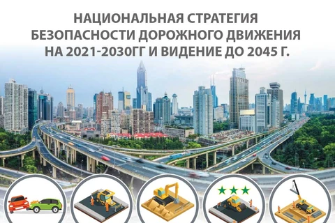 НАЦИОНАЛЬНАЯ СТРАТЕГИЯ БЕЗОПАСНОСТИ ДОРОЖНОГО ДВИЖЕНИЯ НА 2021-2030 гг. И ВИДЕНИЕ ДО 2045 г.