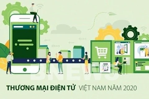 Согласно Белой книге электронной коммерции 2020, выручка Вьетнама от электронной коммерции B2C вырастет на 25% до 10,08 млрд. долл. США в 2019 году (Фото: ВИА)