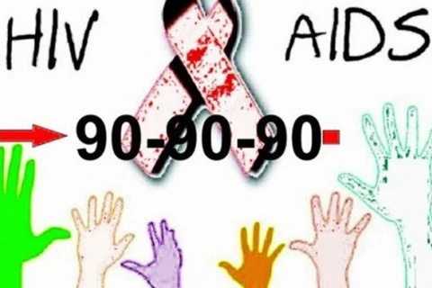 85% всех людей во Вьетнаме, инфицированных ВИЧ, знают о своем статусе (иллюстративное изображение - Фото: Интернет )