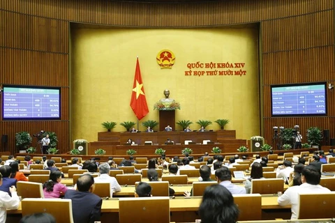 Национальное собрание (НС) 8 апреля одобрило постановление о ратификации предложения премьер-министра о назначении двух заместителей премьер-министра. (Фото: ВИА)