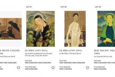 Вьетнамские картины выставлены на аукционе вечерней распродажи произведений искусства XX и XXI веков в Гонконге Christie’s (Источник: ВИА)