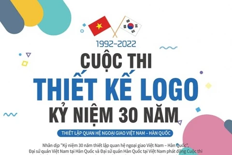 Конкурс на дизайн логотипа в честь 30-летия дипломатических отношений Вьетнама и РК (Фото: qdnd.vn)