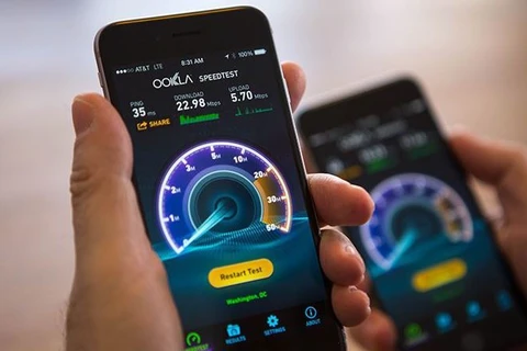 Вьетнамская система измерения скорости интернета. (Фото: speedtest.vn)