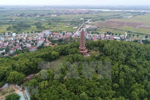 Пагода Фаттич: Небеса Пилигрима