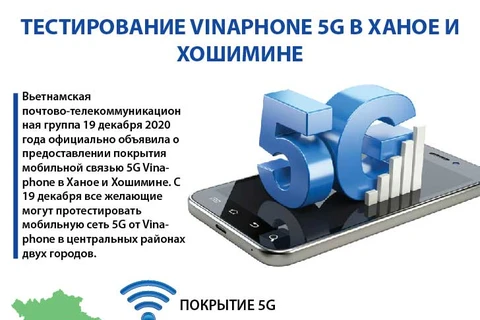 Знакомство с 5G от Vinaphone в Ханое и Хошимине