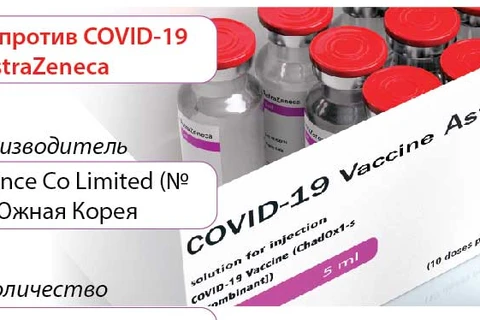 Информация о вакцине от COVID-19, первая партия которой импортируется во Вьетнам