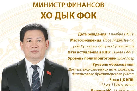 Ноый министр финансов Вьетнама 