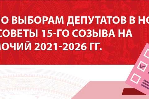 Статистика по выборам депутатов в НС и Народные советы всех уровней на срок полномочий 2021-2026 гг.