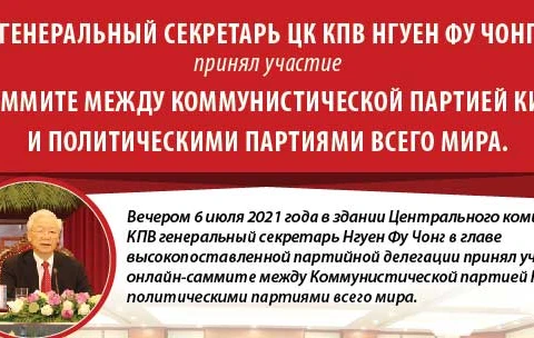 Генеральный секретарь ЦК КПВ Нгуен Фу Чонг принял участие в онлайн-саммите между Коммунистической партией Китая и политически