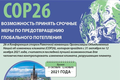 COP26 - Возможность принять срочные меры по предотвращению глобального потепления