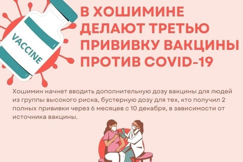 В Хошимине делают третью прививку вакцины против COVID-19