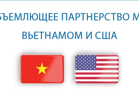 Всеобъемлющее партнерство между Вьетнамом и США