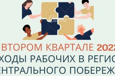 Во втором квартале 2022 года доходы рабочих в регионе Центрального побережья выросли до самого высокого уровня по всей стране