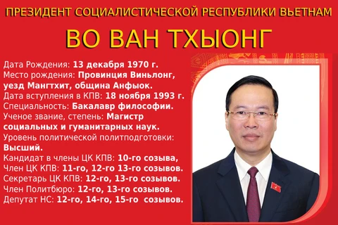 Товарищ Во Ван Тхыонг избран президентом Социалистической Республики Вьетнам