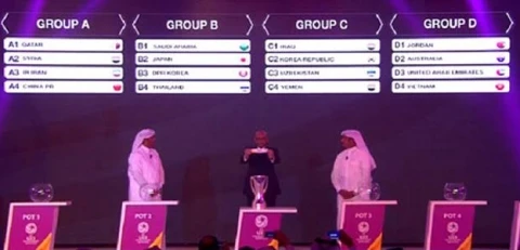 2016年亚洲U23足球青年锦标赛决赛阶段分组抽签结果。