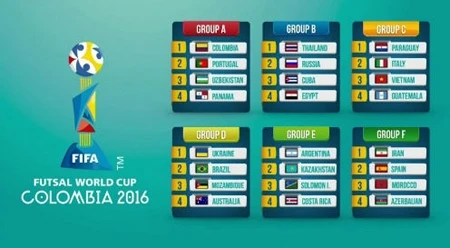 2016年世界五人制足球锦标赛决赛阶段分组抽签结果。（图片来源：民智网）