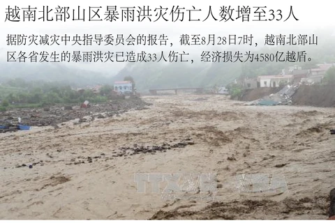 图表新闻：越南北部山区暴雨洪灾伤亡人数增至33人 