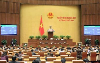 越南第十四届国会第二次会议