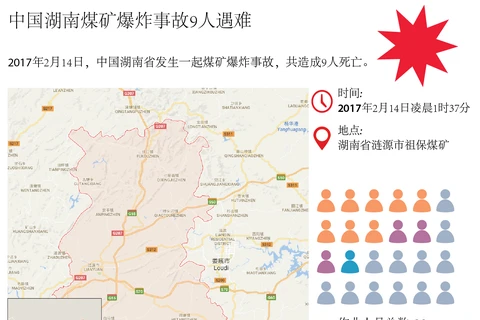 中国湖南煤矿爆炸事故9人遇难