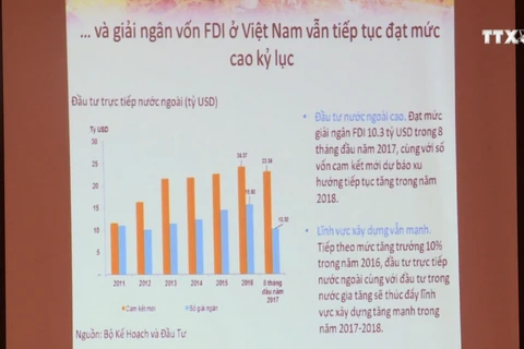亚行下调2017年越南经济增长预期