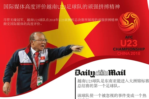 图表新闻：国际媒体高度评价越南U23足球队的顽强拼搏精神